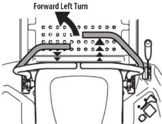 TROY-BILT Mustang Z54 - WARNING - 1