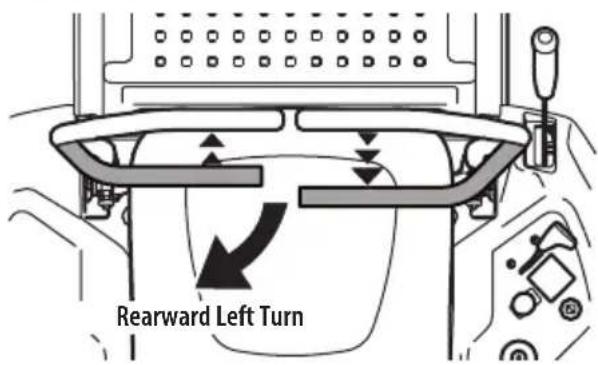 TROY-BILT Mustang Z54 - Turning While Driving Rearward - 1