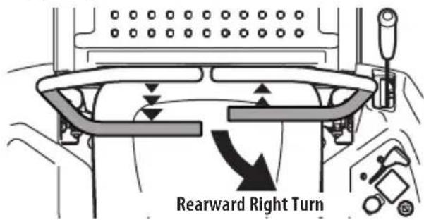 TROY-BILT Mustang Z54 - Turning While Driving Rearward - 2