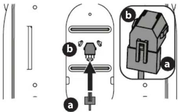 TROY-BILT Mustang Z54 - Réglage du bouton ou du levier - 3