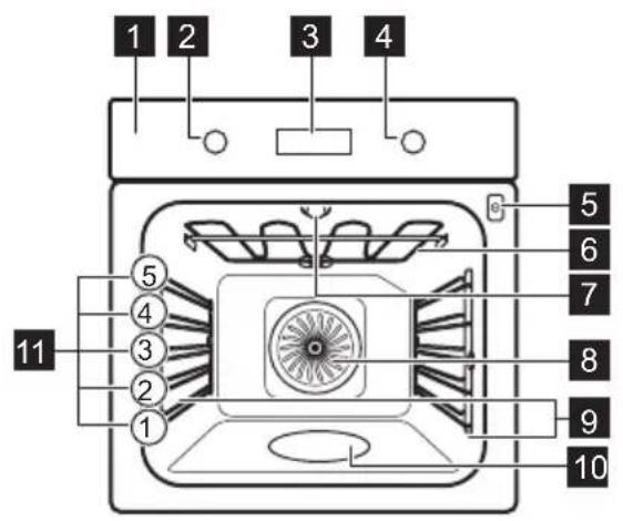 AEG BPK556260M - Allmän översikt - 1
