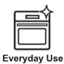 AEG BPK556260M - Notes on cleaning - 3