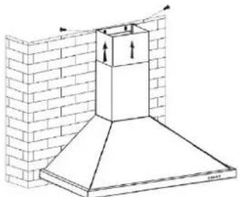 BOMANN DU 7608 - Wstep - 5