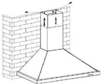 BOMANN DU 7608 - Spis treści - 5