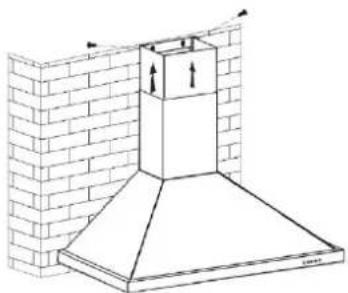 BOMANN DU 7608 - Leveringsomvang - 5
