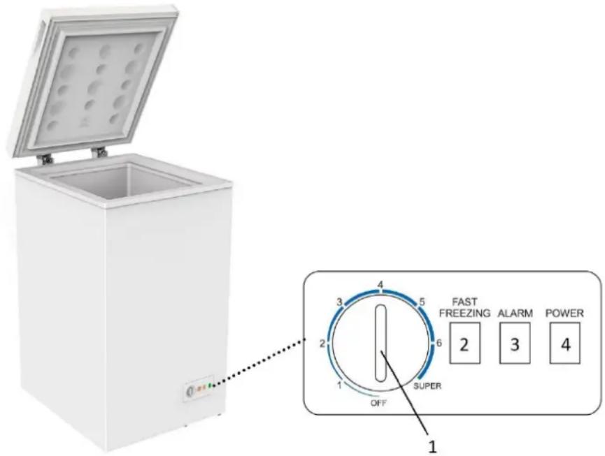 Emerio CFR-128226 - Appliance overview - 1