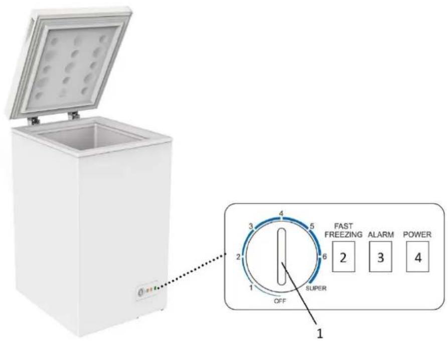 Emerio CFR-128226 - Geräteübersicht - 1