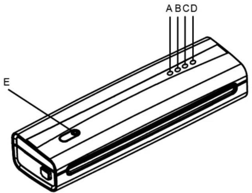Orbegozo EV 3500 - Main Parts of your New Vacuum Sealer - 1