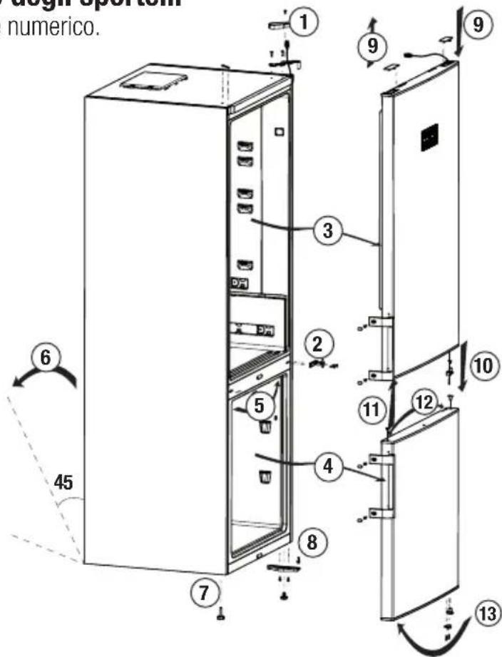 BEKO RCNE560E60ZXRN - Inversione degli sportelli - 1