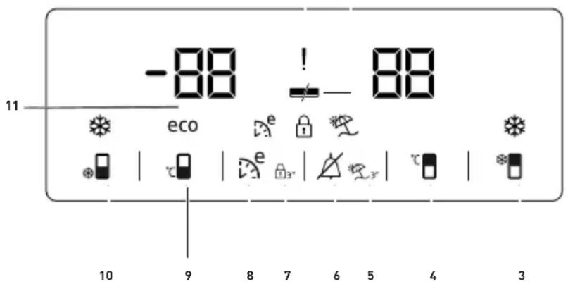 BEKO RCNE560E60ZXRN - Πίνακας ενδείξεων - 1