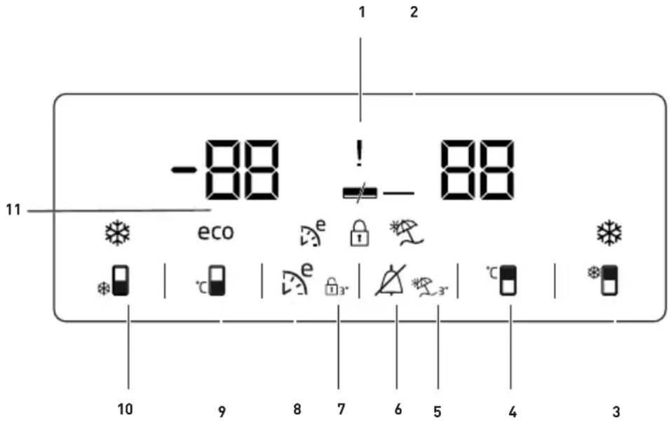 BEKO RCNE560E60ZXRN - Ecran de contrôle - 1