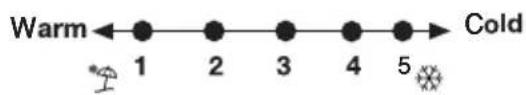 BEKO RCNE560E60ZXRN - Bouton de réglage du thermostat - 2