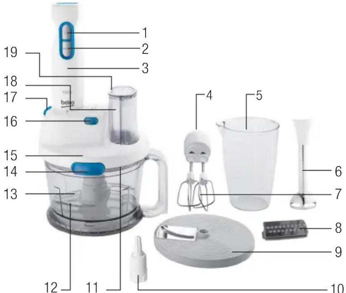 BEKO HBG5100W - Panoramica - 1