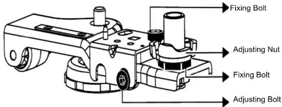 BEKO GN163130PTN - Adjusting the Legs - 3