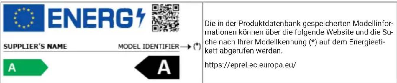 BEKO GN163130PTN - In dieser Bedienungsanleitung werden folgende Symbole verwendet: - 5