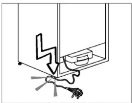 BEKO RCNA366E40LZXR - Sicurezza generale - 1
