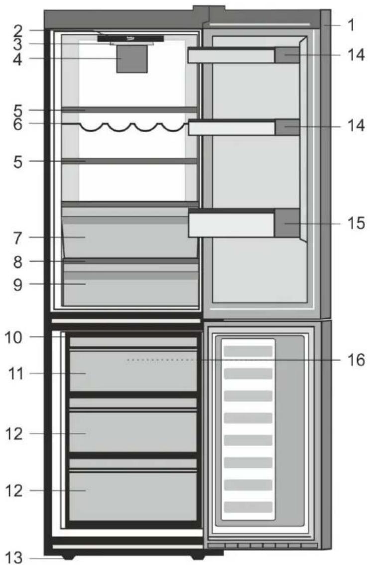 BEKO RCNA366E40LZXR - Dépannage 18 - 1