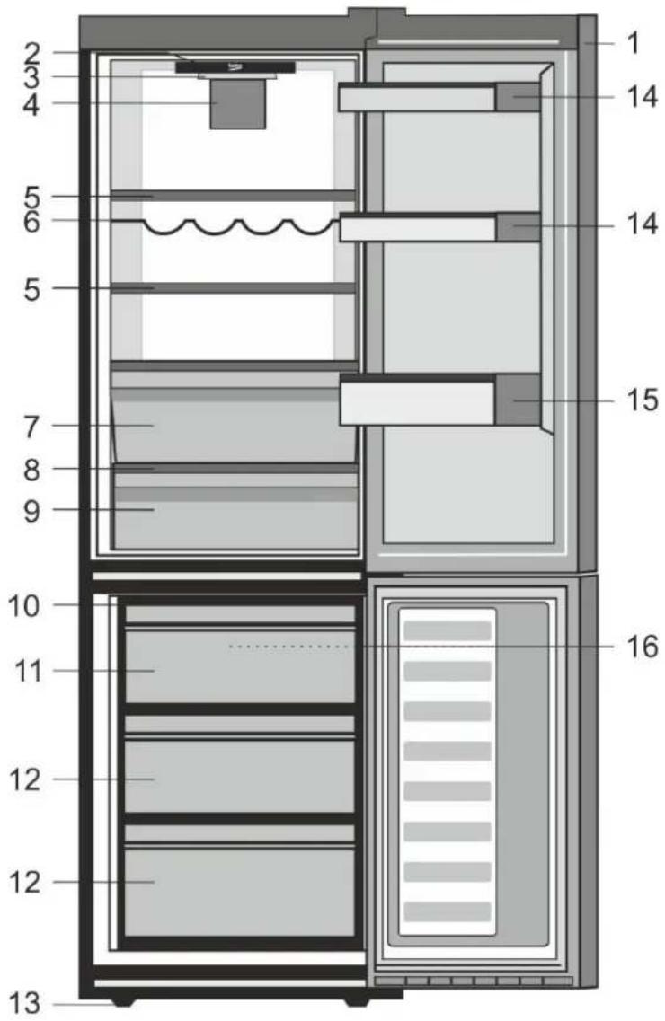 BEKO RCNA366E40LZXR - Il frigorifero - 1