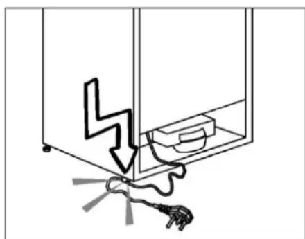 BEKO RCNA366E40LZXR - Splošna varnost - 1