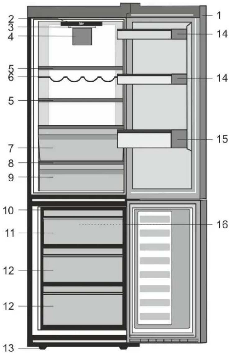 BEKO RCNA366E40LZXR - Frigoriferi juaj - 1