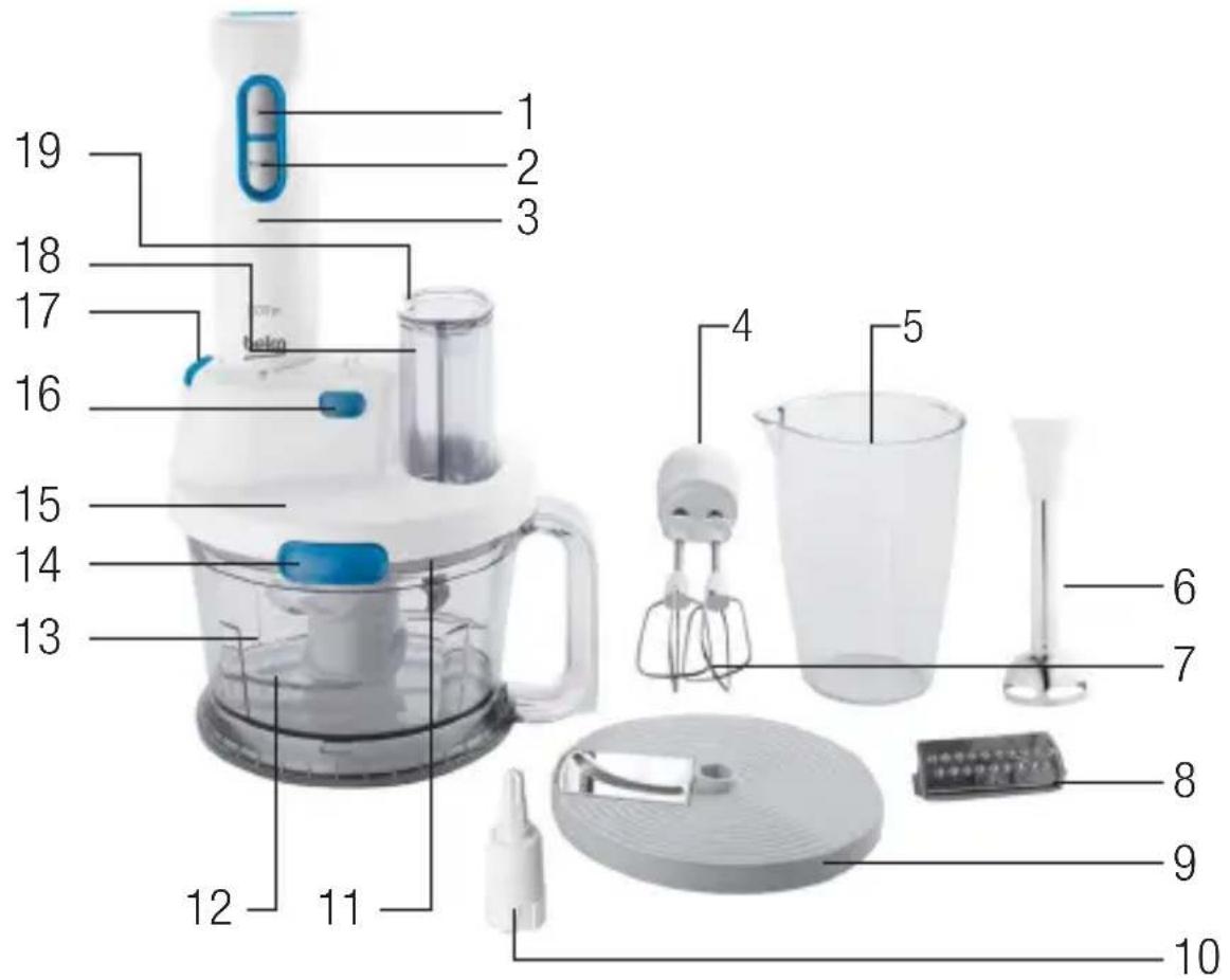 BEKO HBG5150W - Panoramica - 1