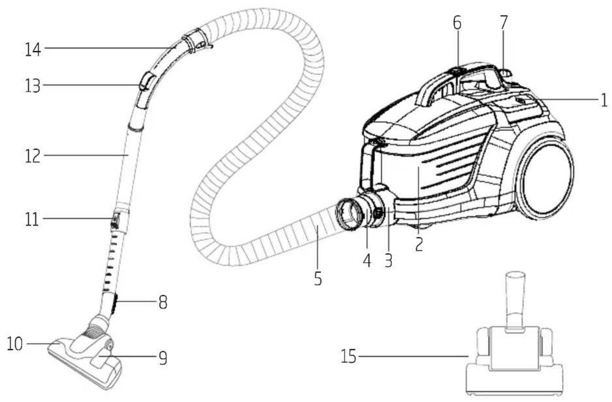 BEKO VCO 6325 AB - CONTENTS - 1