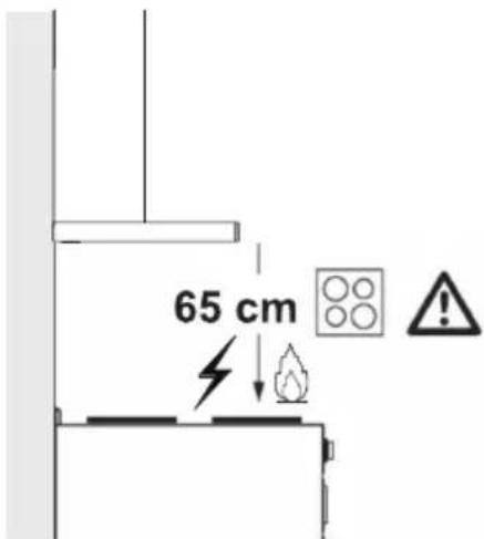 BEKO BHCB93640BH - Posición del aparato - 1