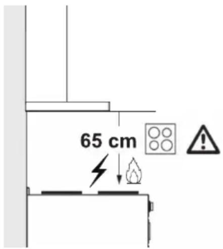 65 cm