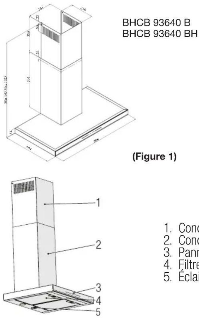 BEKO BHCB93640BH - (Abb. 16) - 1