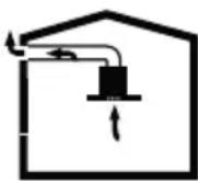 BEKO BHCB93640BH - Wymiana lamp - 3