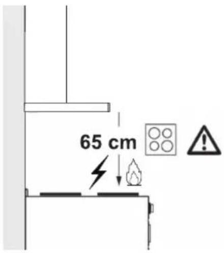 BEKO BHCB93640BH - Positie van het toestel - 1