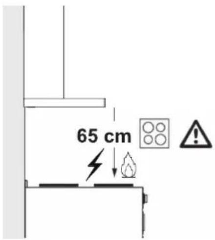 BEKO BHCB93640BH - Position of the Appliance - 1