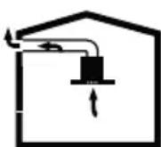 BEKO BHCB93640BH - Replacement of Lamp - 4