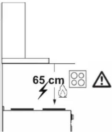 BEKO BHCB93640BH - Umístění spotřebiče - 1