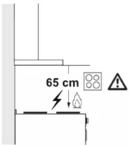 BEKO BHCB93640BH - Posição do aparelho - 1