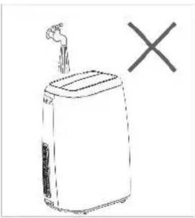 BEKO 8891923200 - Avertissement : - 1