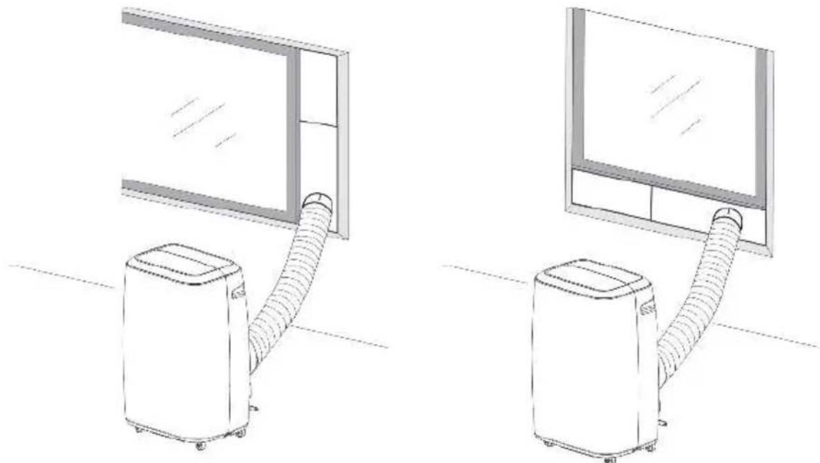 BEKO 8891923200 - Présentation du fonctionnement - 1