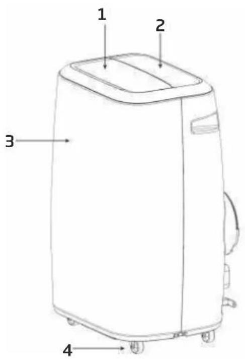 BEKO 8891923200 - Namen van de onderdelen - 1