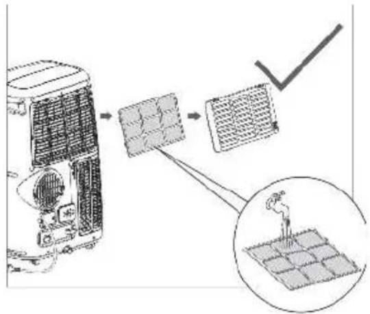 BEKO 8891923200 - Opmerking: - 5