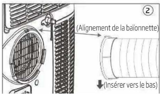 BEKO 8891923200 - Présentation de l'installation du tuyau d'évacuation - 2