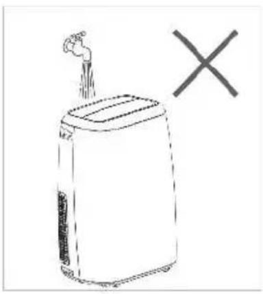 BEKO 8891923200 - Avvertenza: - 1