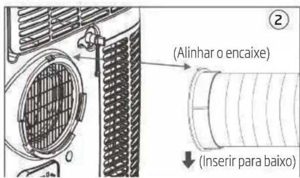 BEKO 8891923200 - Introdução à instalação da mangueira de exaustão - 2