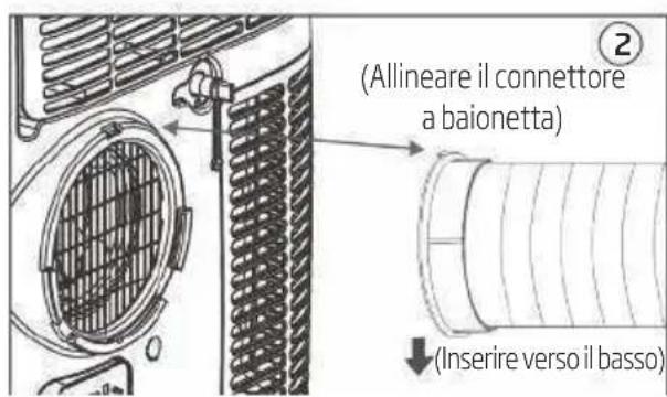 BEKO 8891923200 - Introduzione all'installazione del tubo di scarico - 2
