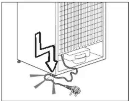 BEKO BLSA160K3SN - Sécurité générale - 1