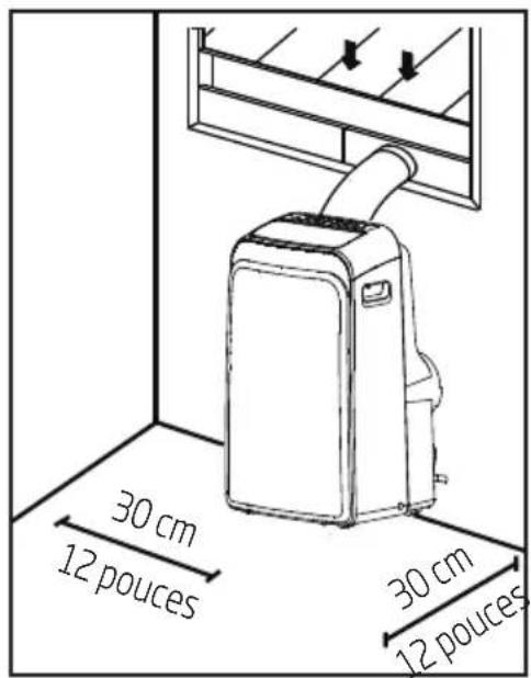 BEKO BA312C - Choix du bon emplacement - 1