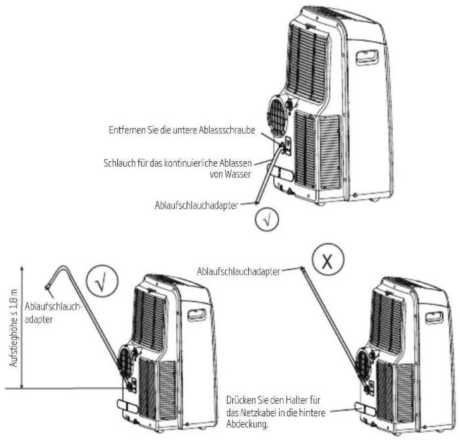 BEKO BA312C - Betrieb - 1