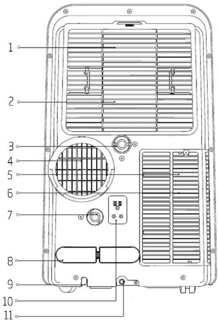 BEKO BA312C - Pregătire - 2