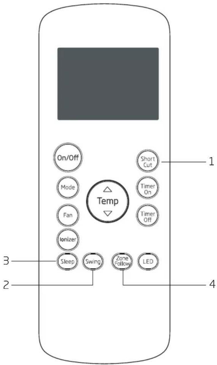 BEKO BA312C - Come utilizzare le funzioni di base - 3