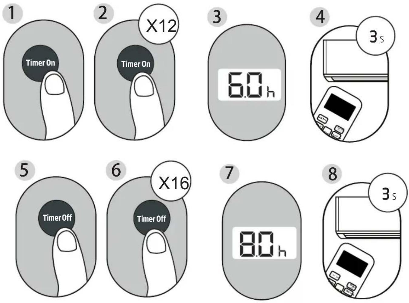 BEKO BA312C - Régler les fonctions Timer On (minuteur activé) et Timer Off (minuteur désactivé) simultanément - 1
