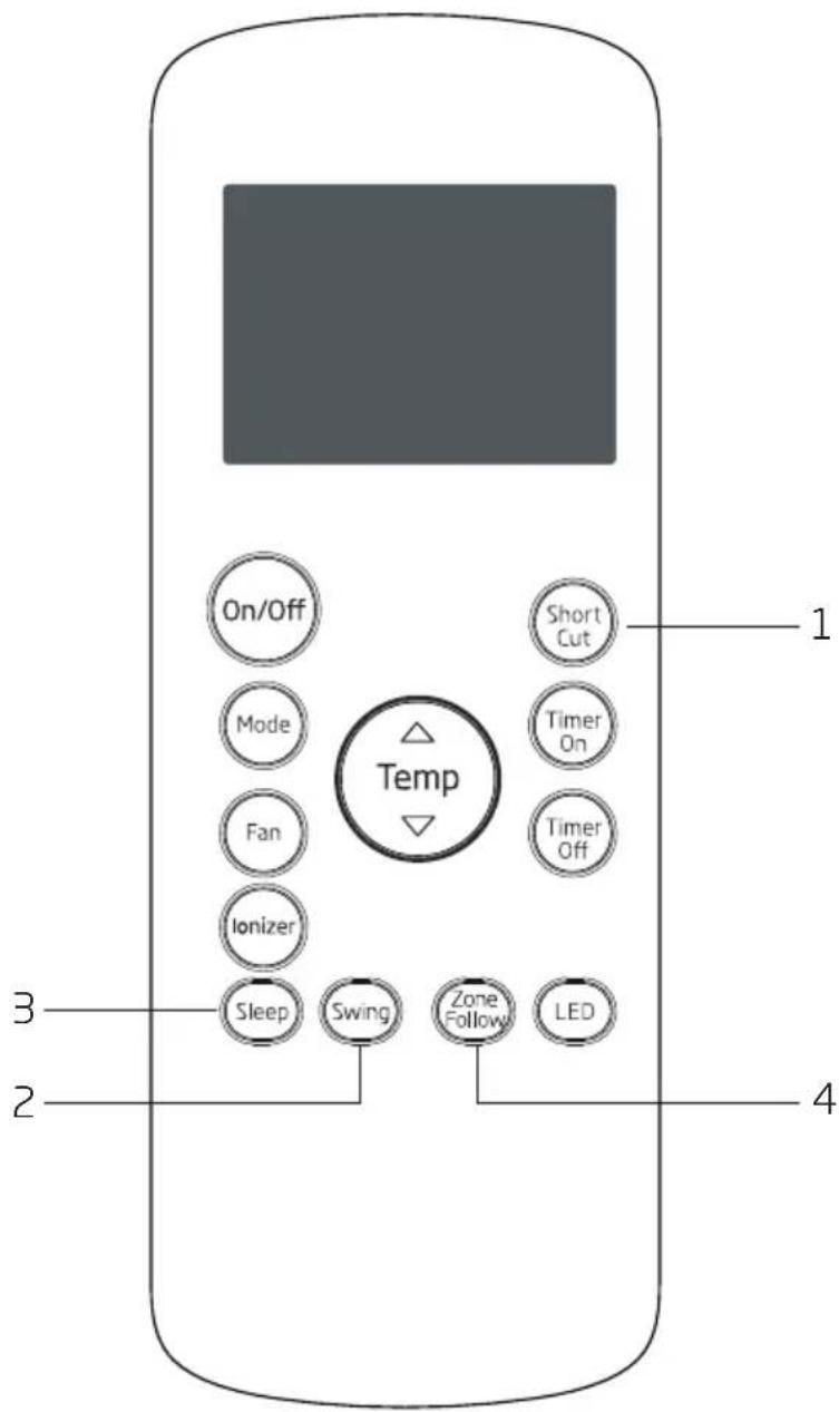 BEKO BA312C - Verwendung der erweiterten Funktionen - 1